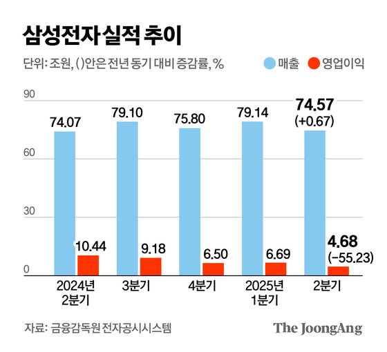 신재민 기자