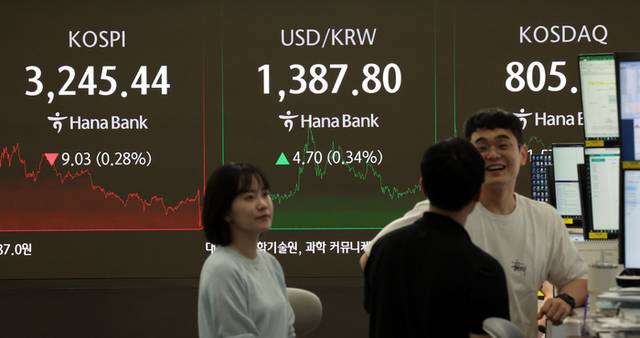 ▲ 한국과 미국의 무역협상이 타결된 31일 서울 중구 하나은행 딜링룸 현황판에 코스피 지수 등이 표시되고 있다.  이날 코스피 지수는 전 거래일 대비 9.03포인트(0.28%) 내린 3,245.44에, 코스닥은 1.57포인트(0.20%) 오른 805.24에 장을 마감했다. 2025.7.31 연합뉴스