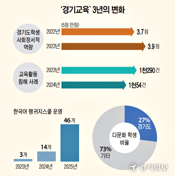 그래픽=유동수화백
