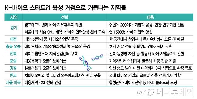 /그래픽=김지영