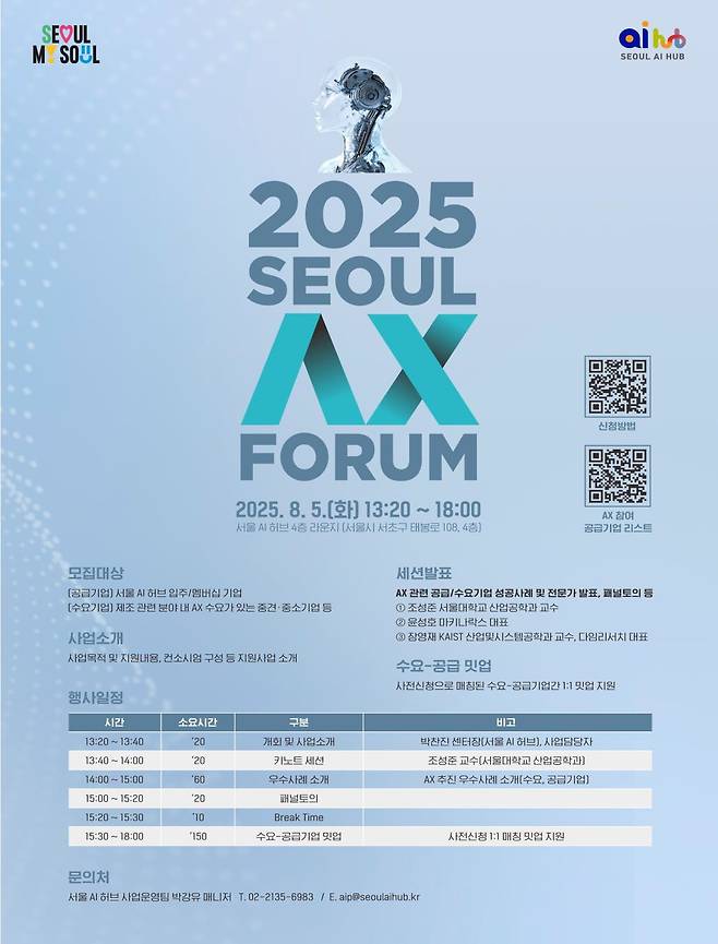서울시는 AI(인공지능) 산업 경쟁력 강화를 위해 GPU 서버 이용 지원·AI 전환 사업화 지원 등에 나선다고 31일 밝혔다. /사진=서울시