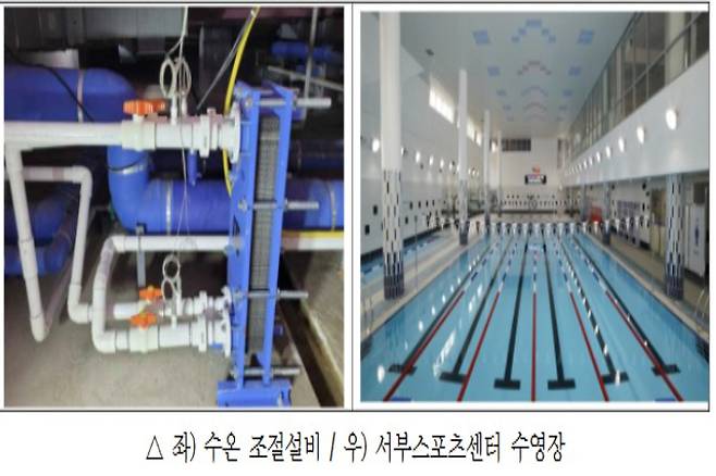 김해서부문화센터 제공