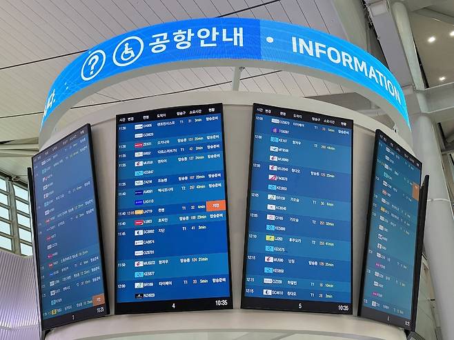 인천공항 제1여객터미널 내 운항정보 안내모니터에 여객의 현위치에서 탑승구까지 이동시간이 표출되고 있다.<사진=인천공항공사 제공>
