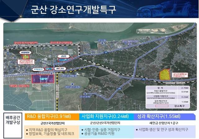 과학기술정보통신부 주관 ‘2024년 강소특구 연차평가’에서 전국 14개 강소특구 가운데 2년 연속 최우수 특구로 선정된 군산 강소연구개발특구/사진제공=군산시