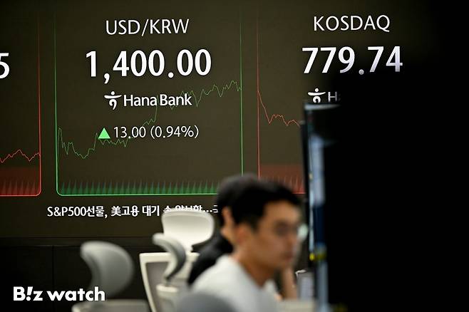 코스피가 1일 장중 낙폭을 키워 3150대로 밀려나고 원달러 환율도 1400대를 터치하고 있다./사진=이명근 기자 qwe123@
