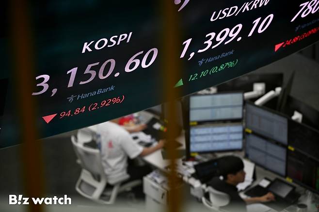 코스피가 1일 장중 낙폭을 키워 3150대로 밀려났다. 코스닥지수도 3% 넘게 급락 중에 있다./사진=이명근 기자 qwe123@