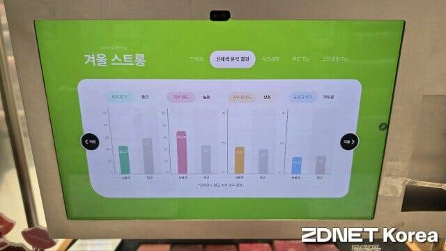 올리브영 퍼스널컬러 진단 결과표.