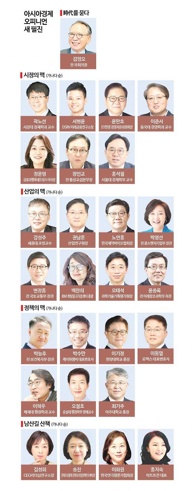 아시아경제 오피니언 새 필진. 그래픽 = 이영우 기자