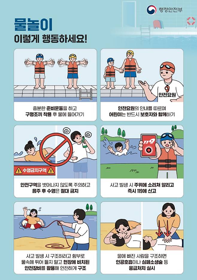 물놀이 안전수칙 (인포그래픽=행정안전부)
