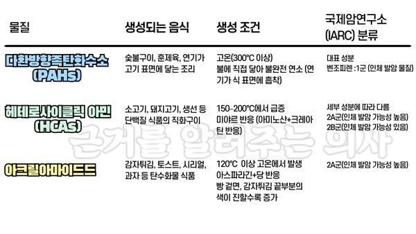 사진=근알의 제공