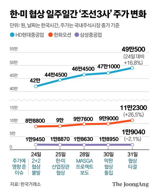 김영옥 기자