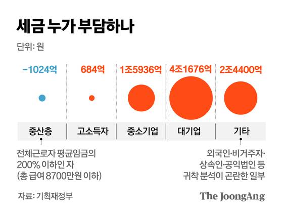 김영옥 기자