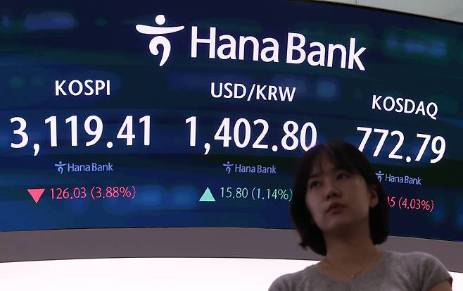 An electronic board at Hana Bank’s headquarters in central Seoul shows the Kospi closing at 3,119.41, the Kosdaq at 772.79 and the Korean won trading at 1,402.8 won against the US dollar as of Friday’s market close. (Newsis)