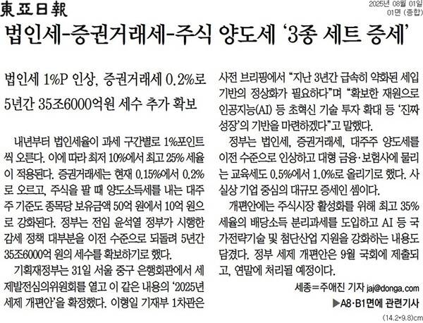 ▲1일 동아일보.