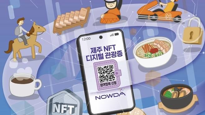 “디지털 기술과 결합하는 제주관광“. 제주도는 NFT 관광증 등 새로운 방식의 체류형 관광 유도 실험을 시작하고 있다. (제주관광공사 제공)