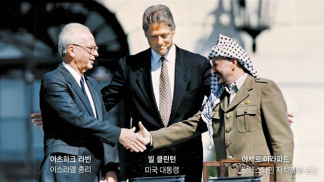 1993년 9월 13일 미국 백악관에서 ‘오슬로 1차 협정’ 서명을 마치고 악수를 나누고 있다. 이 협정의 서명은 백악관에서 이루어졌지만 사전 협상이 주로 오슬로에서 이뤄져 '오슬로 협정' 이라고 불린다./ 사진=REUTERS 뉴스1