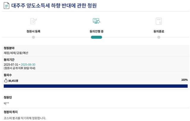 지난달 31일부터 국민 동의를 받기 시작한 '대주주 양도소득세 하향 반대 국민청원'이 3일 현재 8만 5,000명 이상의 동의를 얻었다. 국회 전자청원 사이트 캡처