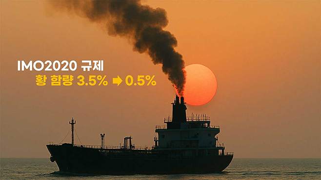 <그림 4> 국제해사기구 IMO2020 규약