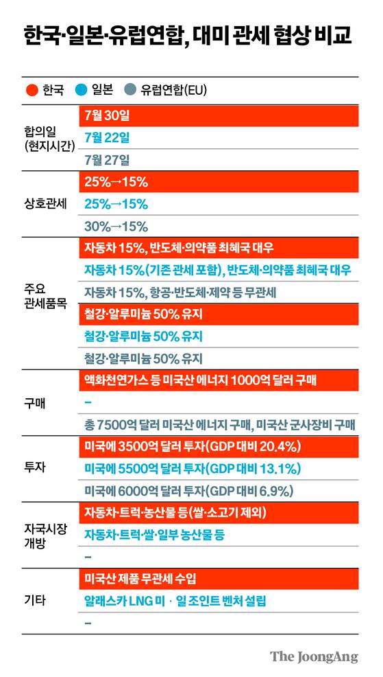 김경진 기자