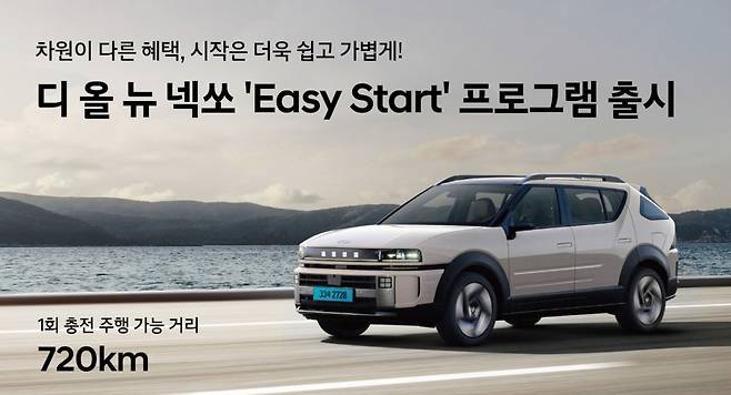 현대차, ‘넥쏘 이지 스타트’ 프로그램. 사진=현대자동차 제공
