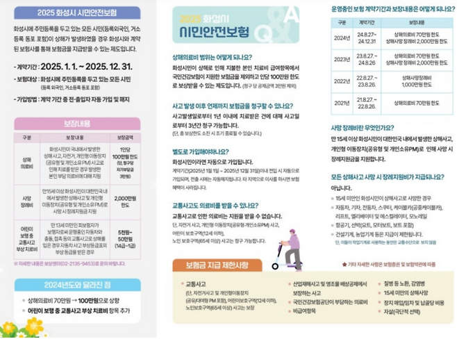 ▲ 화성시청 시민안전보험 홍보 자료.