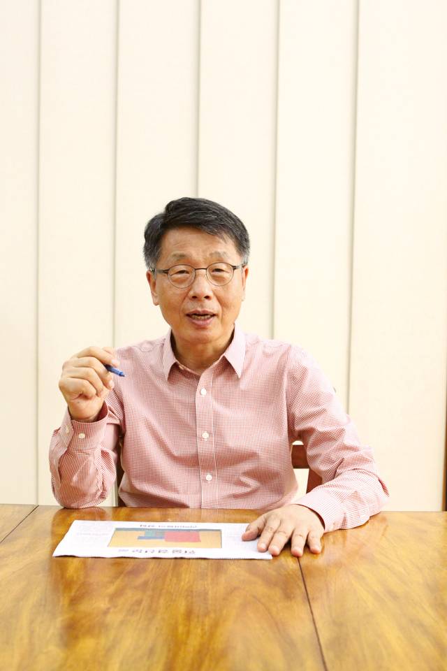 윤석열-안철수 단일화에 숨은 공신인 윤 학 변호사는 "지금 보수 정치가 파국을 맞은 것도 아이디어 전쟁에서 진보 진영에 밀렸기 때문"이라는 진단을 내놓으며 '국민의힘' 재건을 위해 "보수적 가치를 기반으로 한 창의적인 아이디어 발굴에 힘을 쏟는 의식 전환이 필요하다"고 강조했다.