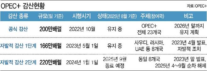 [이데일리 이미나 기자]