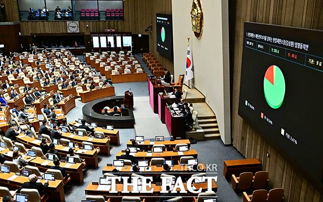 '방송 3법'(방송법·방송문화진흥회법·한국교육방송공사법) 개정안이 4일 국회 본회의 안건으로 상정됐다. /배정한 기자