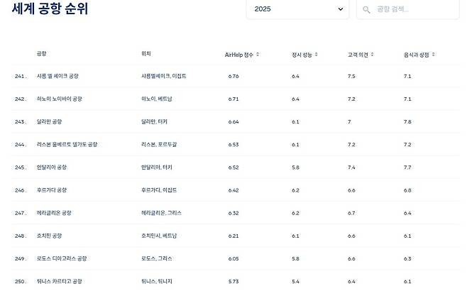 /에어헬프