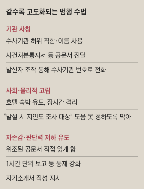 그래픽=이철원