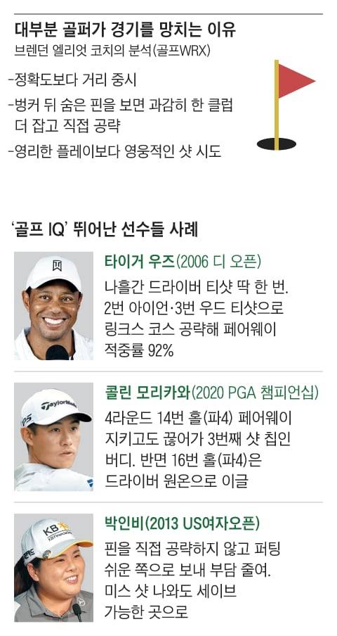 그래픽=양인성