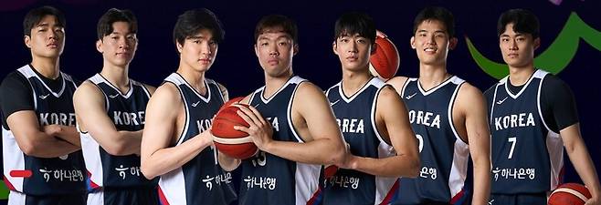 한국 남자농구 대표팀. 대한민국농구협회 제공