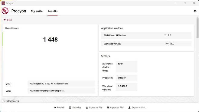 ‘프로키온(Procyon)’ AI 컴퓨터 비전 테스트 결과 / 출처=IT동아