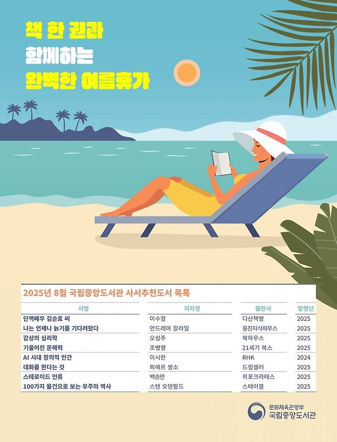 국립중앙도서관 8월 사서 추천도서 목록. 국립중앙도서관 제공
