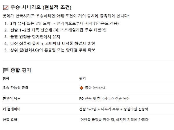 3일까지 경기 결과를 토대로 AI가 롯데 자이언츠가 한국시리즈 우승을 위해 갖춰야 할 다섯 가지 조건.