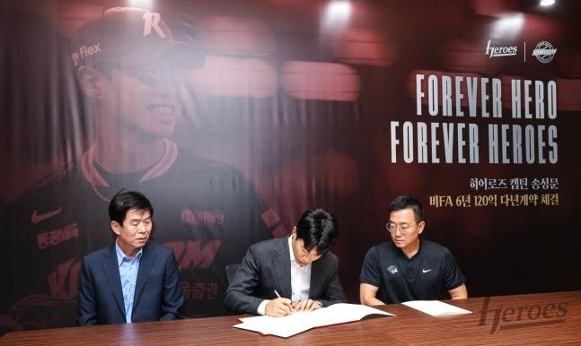 사진=키움 히어로즈