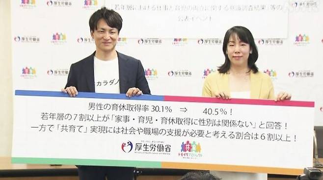 [뉴시스] 3일 NHK에 따르면 일본 후생노동성은 지난해 10월 전국 6300여 개 사업체를 대상으로 실시 한 조사에서, 2023년 9월 말까지 1년간 배우자가 출산한 남성 중 육아휴직을 사용한 비율이 40.5%에 달했다고 밝혔다. 사진은 후생노동성의 남성 육아휴직 장려를 위한 공식 캠페인 모습이다. (사진=NHK) *재판매 및 DB금지 *재판매 및 DB 금지