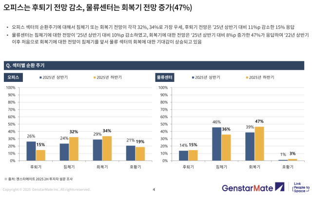 사진=젠스타메이트 제공