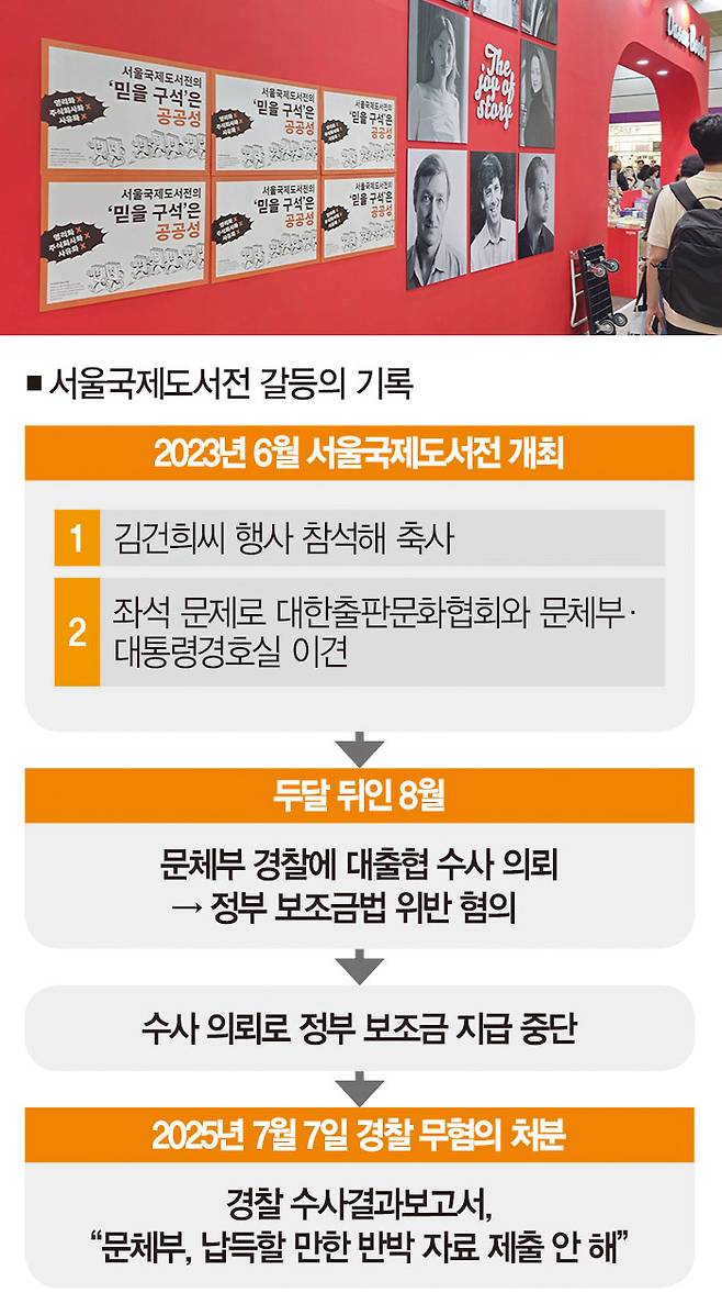 [사진｜더스쿠프 포토]
