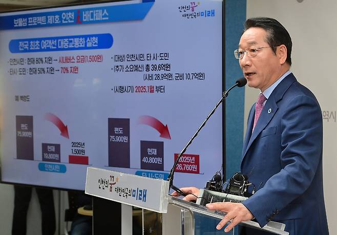 유정복 인천시장이 지난해 10월 인천 보물섬 프로젝트 제1호 '인천 i 바다패스' 발표를 하고있다