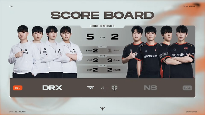 B조에서 유일하게 우세승을 거둔 DRX(출처=대회 실황 캡처).