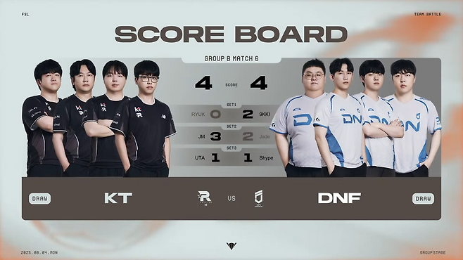 DN 프릭스가 득실차로 kt 롤스터를 울렸다(출처=대회 실황 캡처).