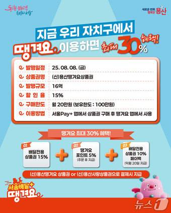 용산땡겨요상품권 발행 안내.(용산구 제공)