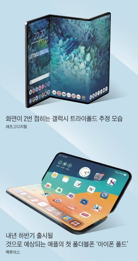 그래픽=양인성