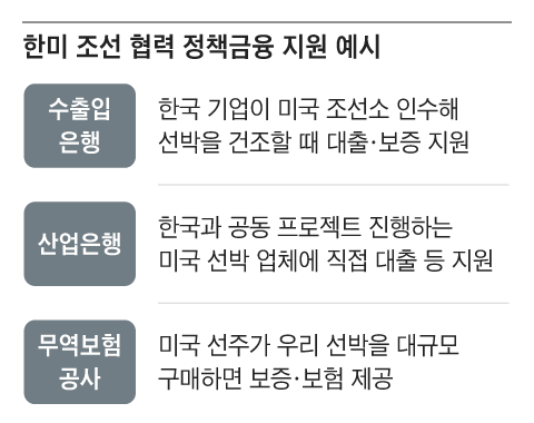 그래픽=이철원