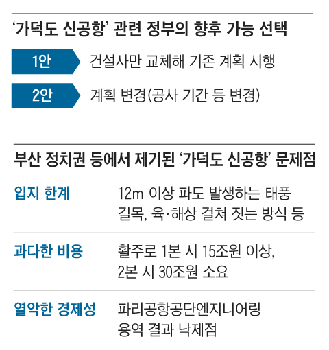 그래픽=김현국