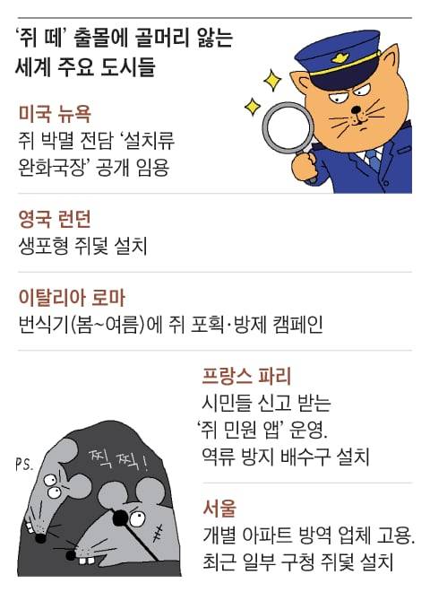 그래픽=박상훈