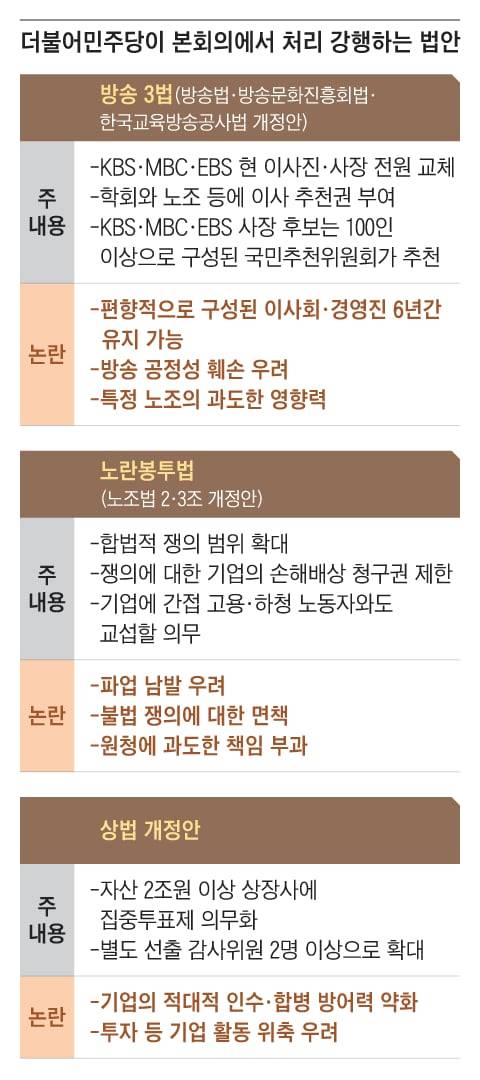 그래픽=양인성