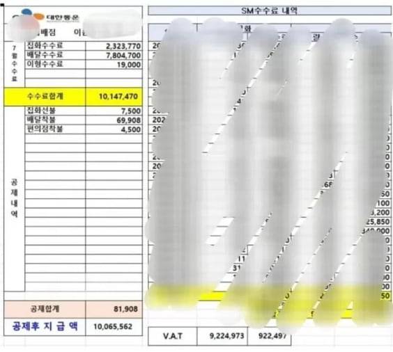 12년차 CJ대한통운의 택배기사라고 밝힌 A씨가 공개한 급여명세서. /온라인 커뮤니티