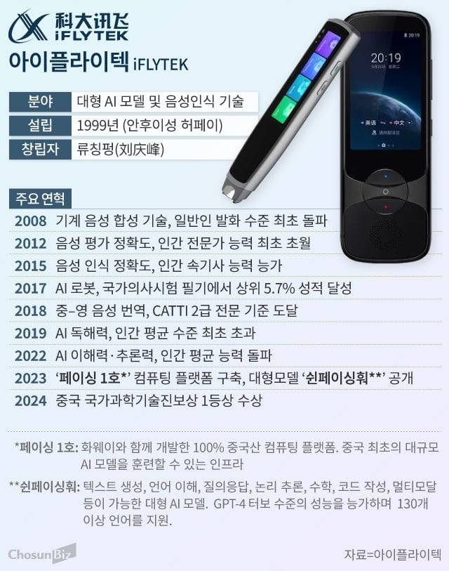그래픽=손민균